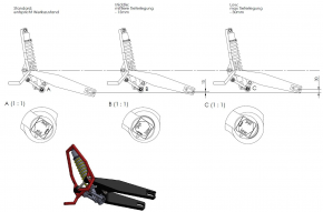 Cippito-Industries Flexible Linkage Guard - FLG für Beta 2010-