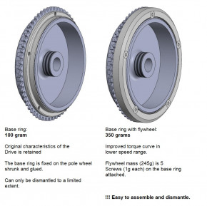 Cippito-Industries Schwungmasse "Flexible Flywheel Weight" für KTM EXC 250 300 TPI