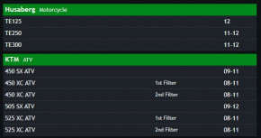 HifloFiltro HFF5016 Airfilter for KTM EXC Husaberg TE