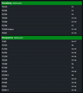 HifloFiltro HFF5018 Airfilter for KTM EXC Husqvarna Husaberg