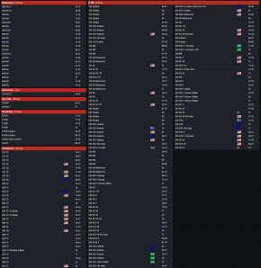 JT Racing Engine Sprocket for KTM Husqvarna Husaberg Beta 13 Tooth