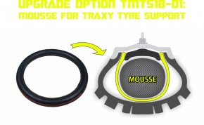 Traxy Tyre Support Reifensystem Mousse Upgrade